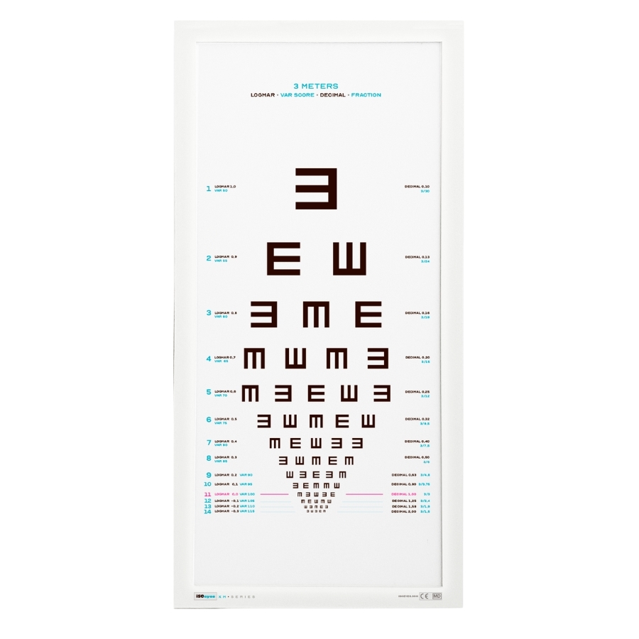 Tavlefront Tumbling E 30x60 cm – ISOeyes